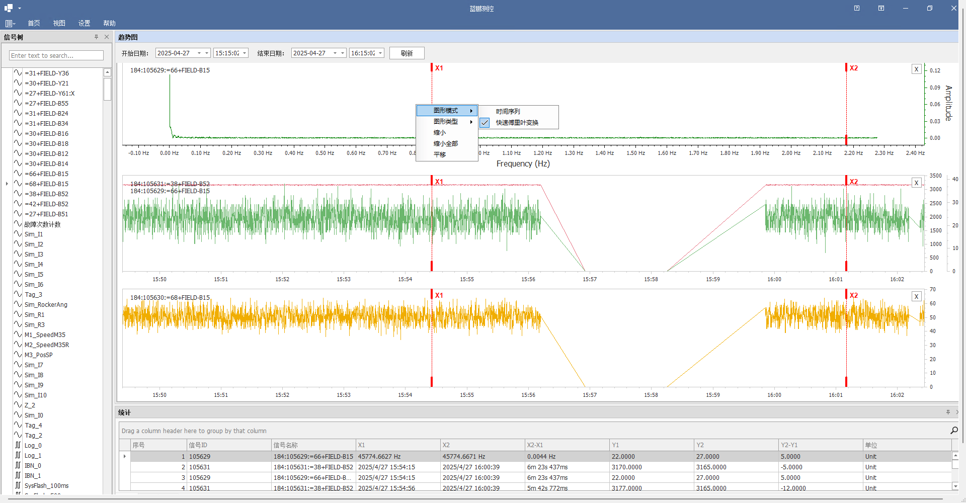 LP-SCADA故障回溯功能的好处