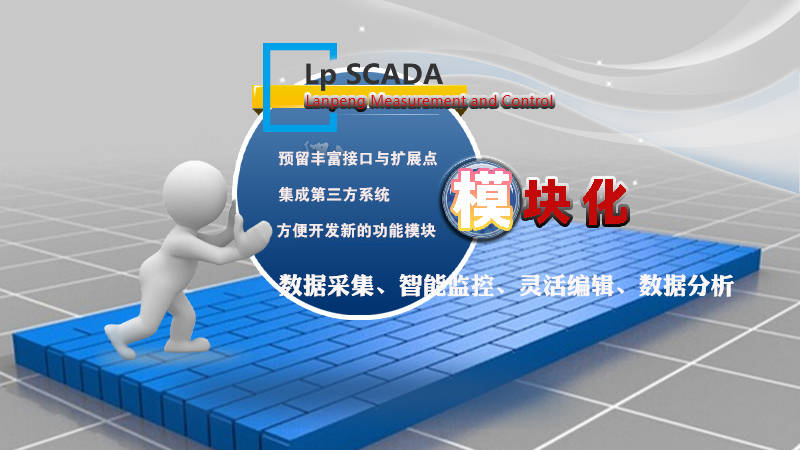 LP-SCADA为什么要采用模块化设计, 而不采用层次化设计和标准化设计?