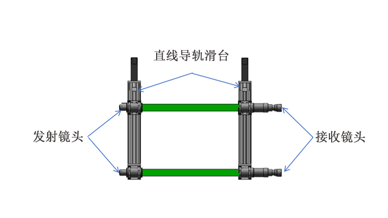 JG01-SY系列 可调大量程单轴测径仪 003.jpg