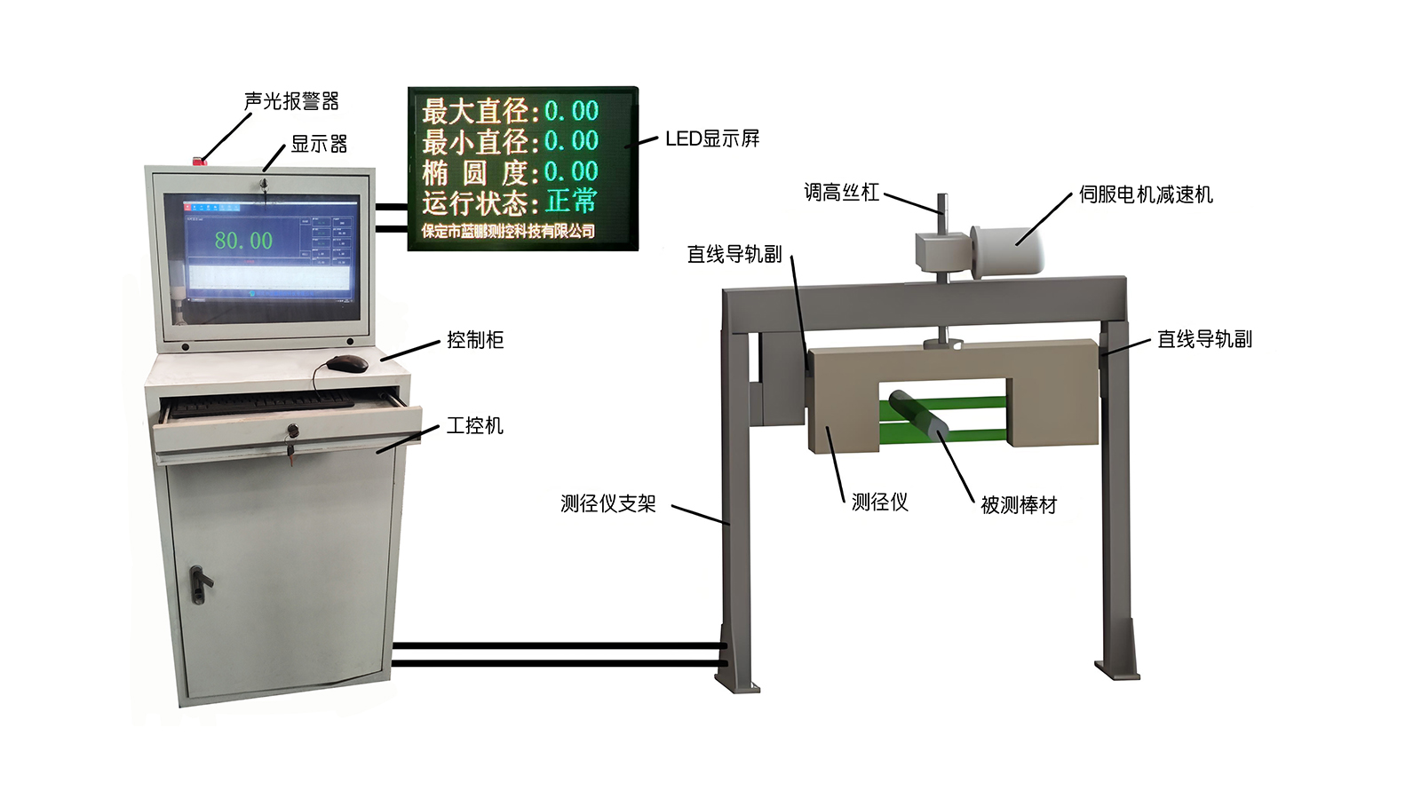 JG01-SY-A系列倒置单轴测径仪 010.jpg