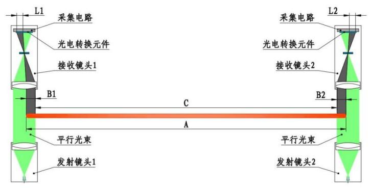 1782987075598643.png 图片2.png