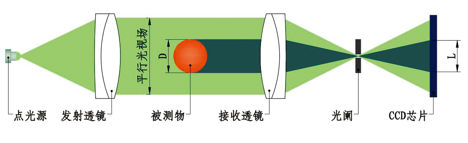 62a85920597b2.png