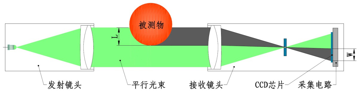 61122ae8c42cb.png
