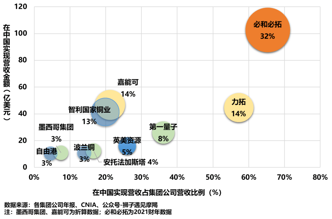 中国工业窑炉产业链、市场政策及市场规模分析