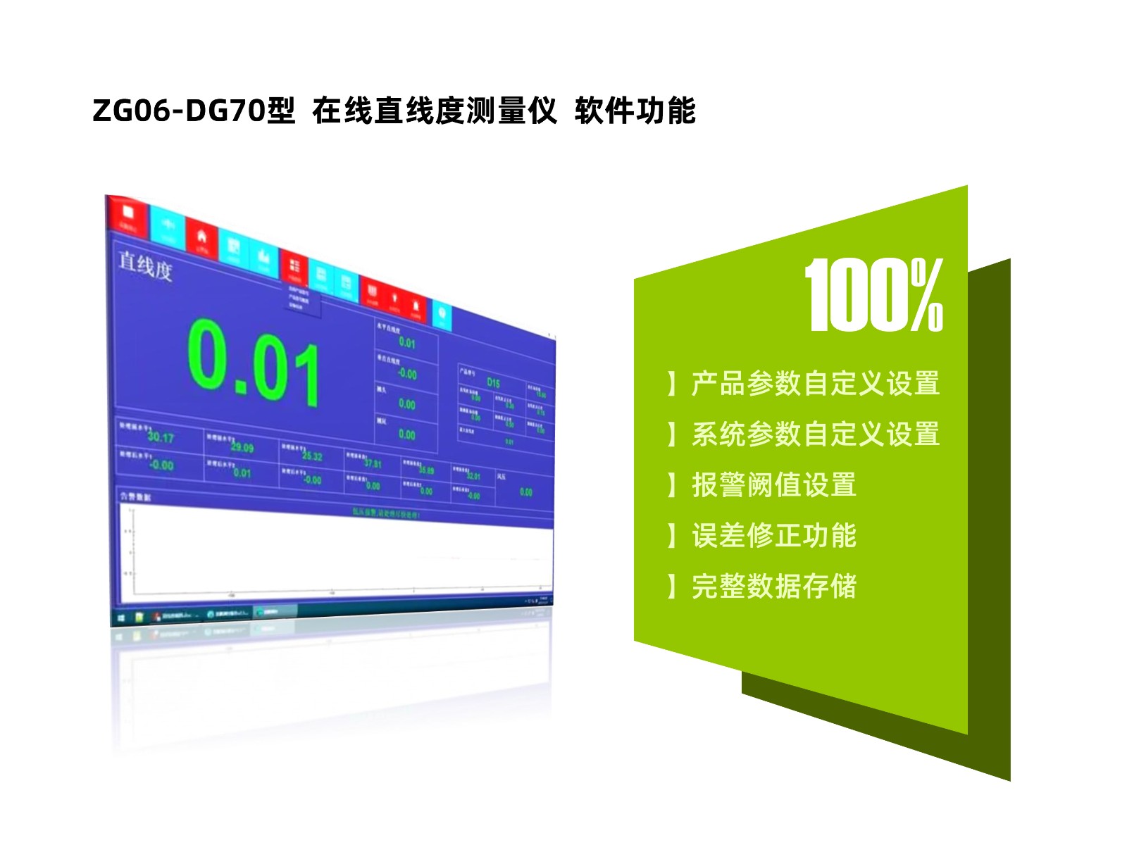 ZG06-DG70型 在线直线度测量仪的特点 