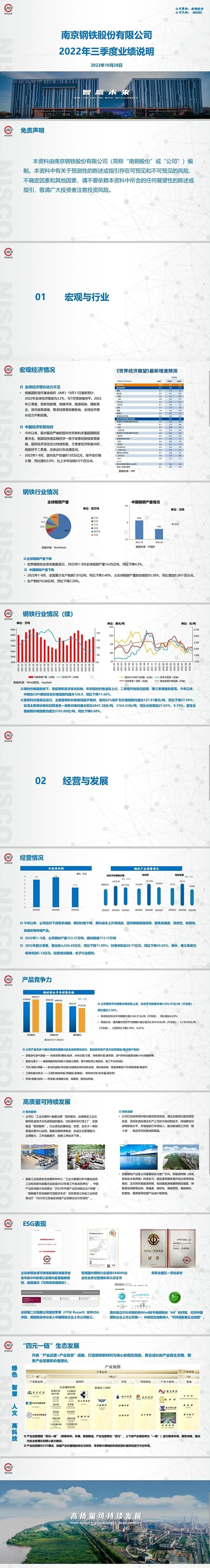 行稳致远,南钢股份前三季度盈利超20亿