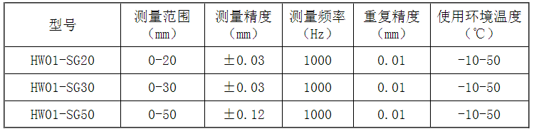 单点测厚仪