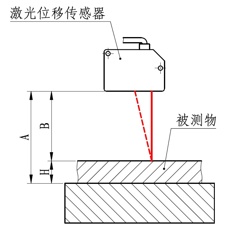 单点测厚仪