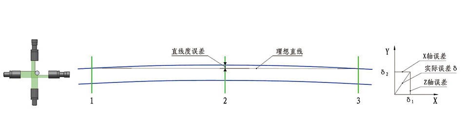 马钢2022年H型钢非尺材网上销量突破万吨