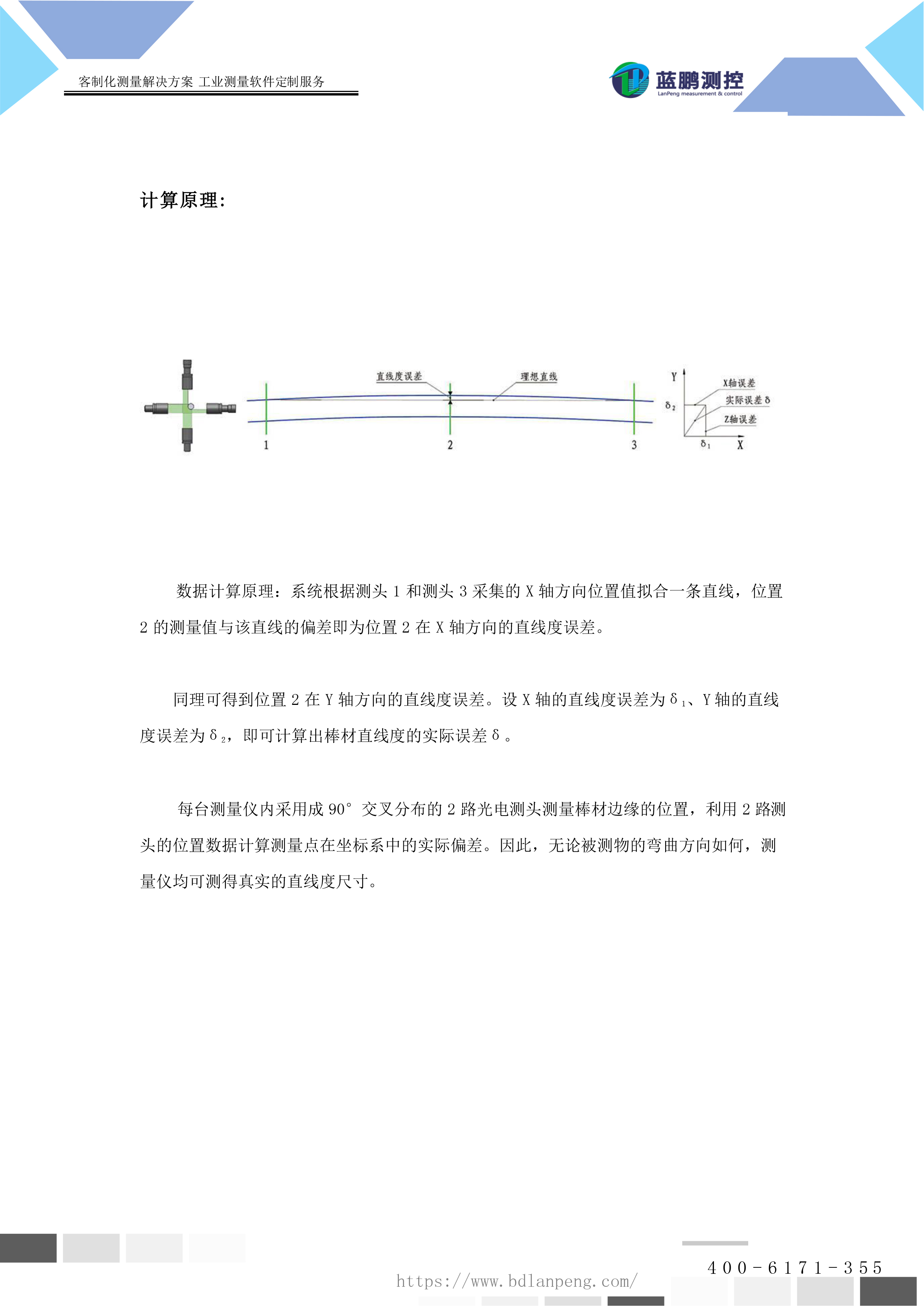胶辊中轴等产品 直线度在线高精度测量仪器-3.jpg
