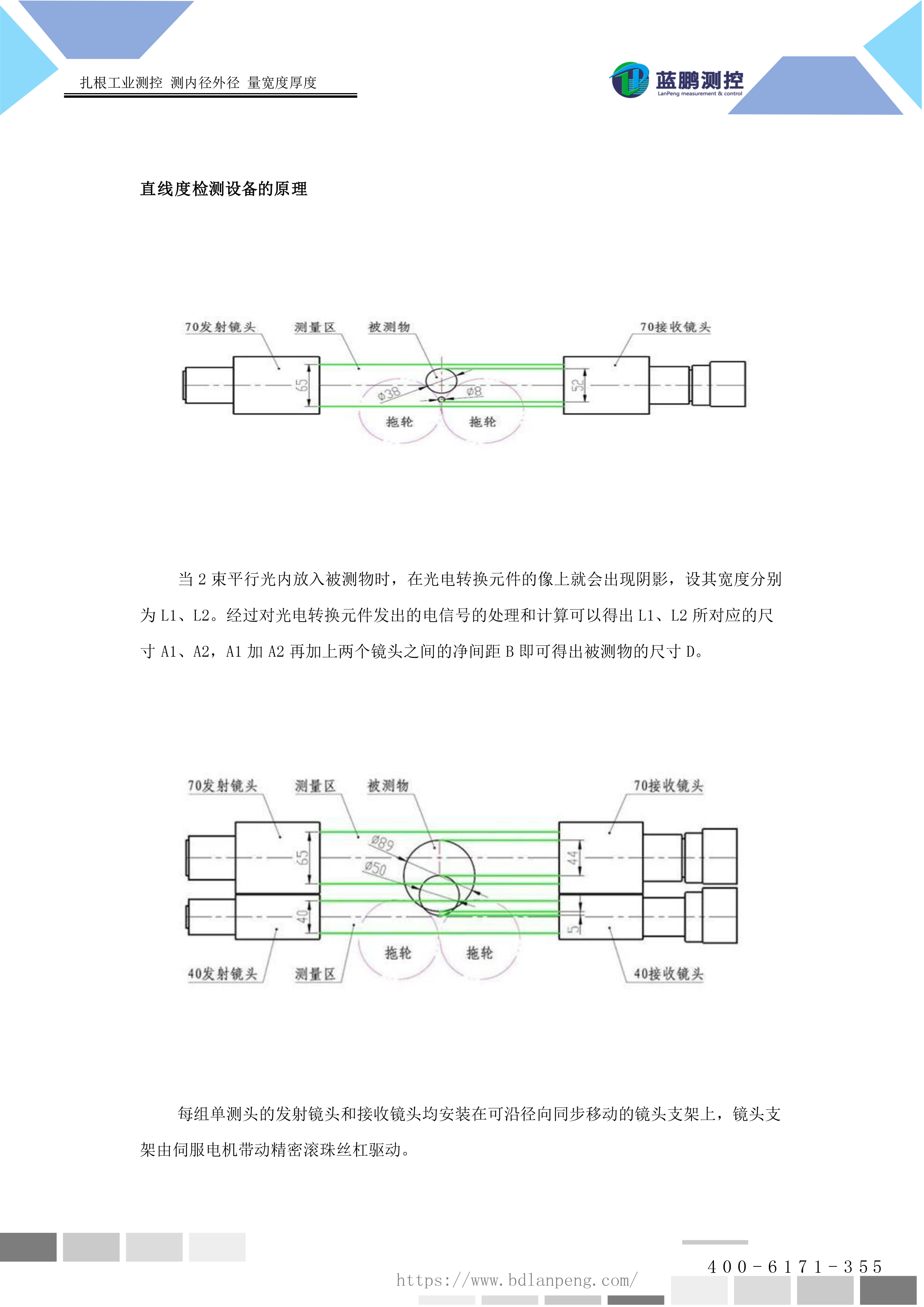 辊筒生产线的直线度误差检测-2.jpg
