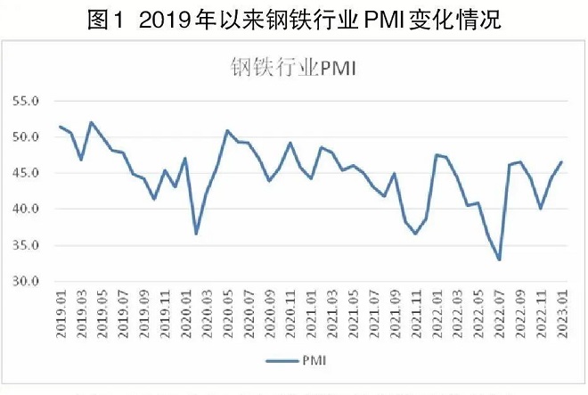 中铝集团荣登“2022中国企业信用500强”系列榜单