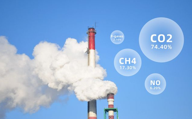 伯明翰大学高炉脱碳研究取得进展 二氧化碳排放量减少近90%