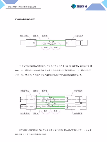 直线度测量仪 辊筒生产线的直线度误差检测 