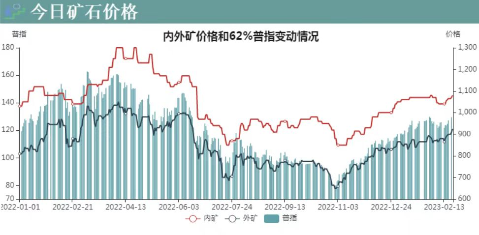 微信图片_20230222094619.png