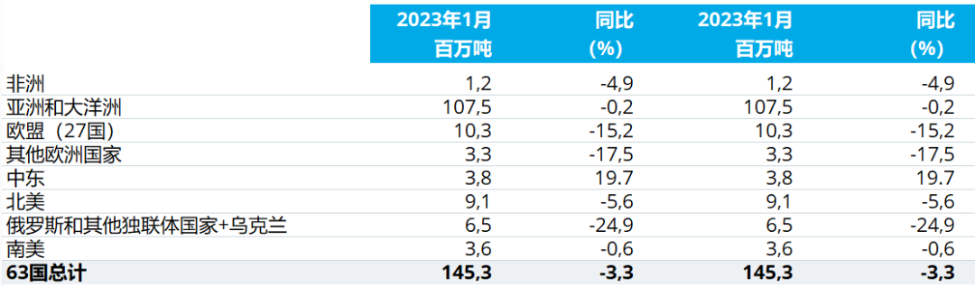 德国政府部门决定资助蒂森克虏伯绿色钢铁项目