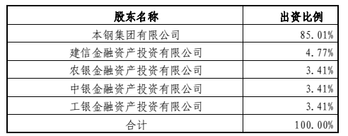 微信图片_20230322095945.png