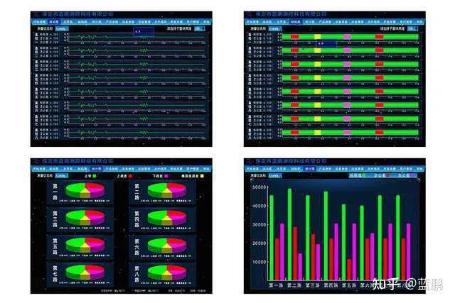 蓝鹏测量软件系统 智能分析数字图文显示更直观