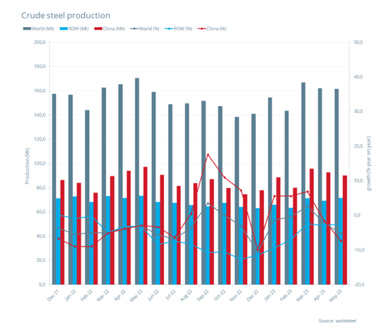 建龙和中冶京诚联合打造的270万吨钢厂,建设热火朝天