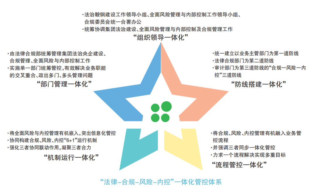 青岛特钢彰显“智造中国”！