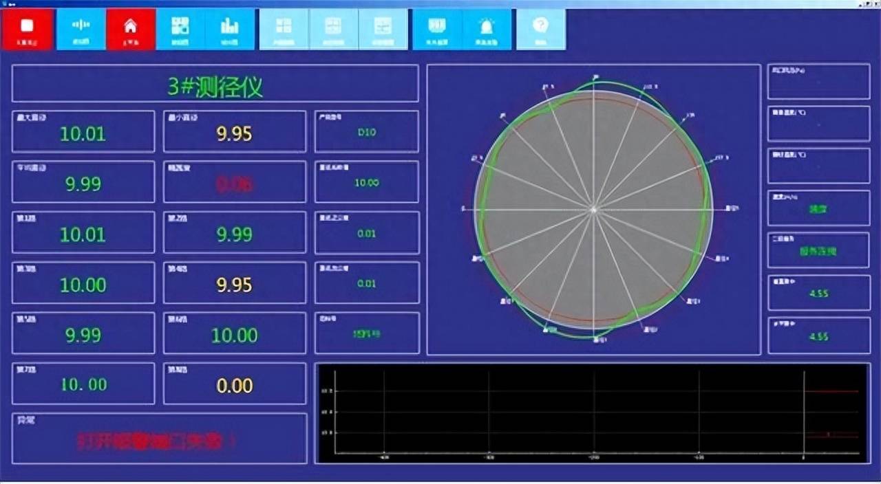 成功下线!唐钢研发国内外最高牌号抗酸管线钢