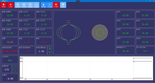轧钢测径仪在螺纹钢负公差轧制中的四大作用!