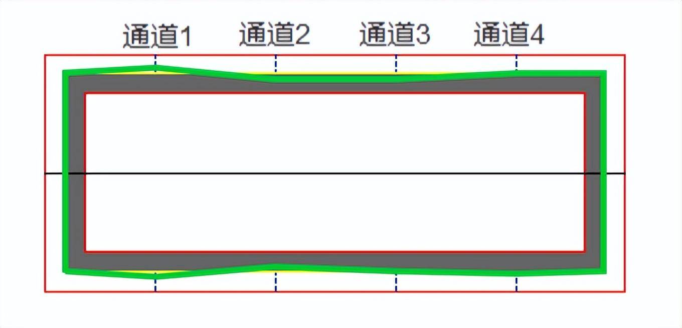 蓝鹏工业信息采集平台 软件界面介绍 