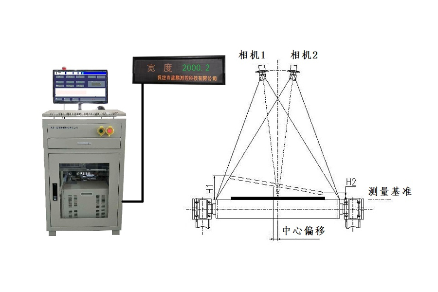 双目视觉检测 KX02-SY1000型测宽仪