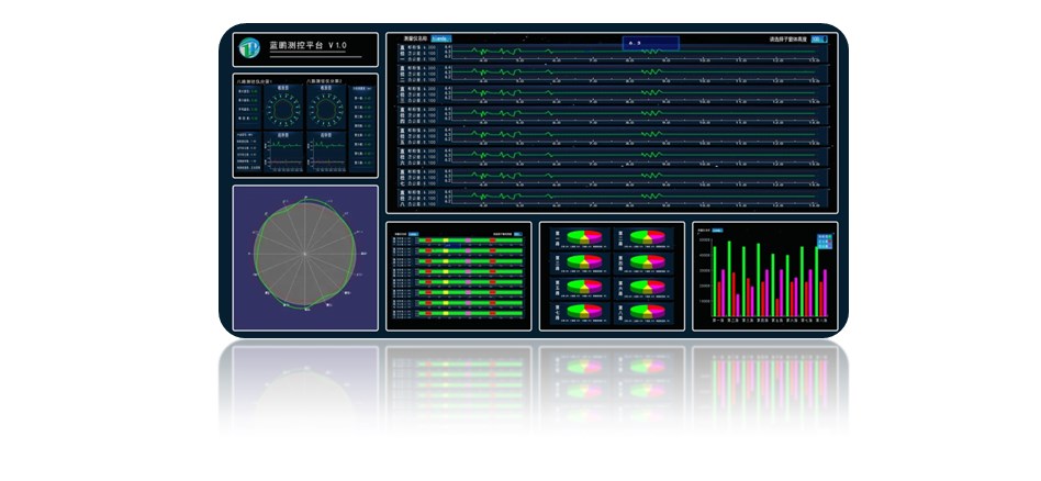 未来,中小型生产企业为什么要用传感器信息采集平台