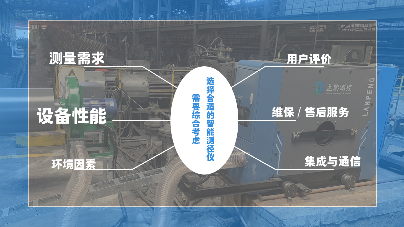 用户如何选择合适的智能测径仪型号