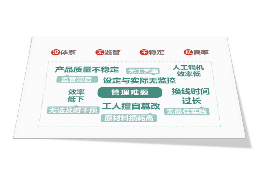 宝武首季实现“开门红”，再接再厉力争“双过半”！
