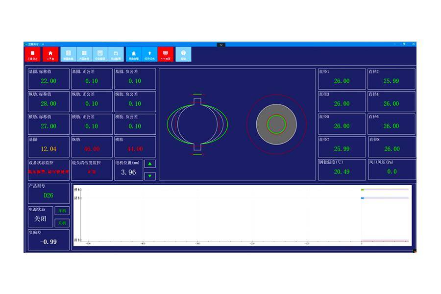 轧钢测径仪的历史查询与数据回放功能解析!