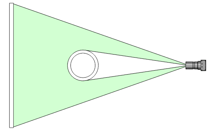 广角测头的测量原理