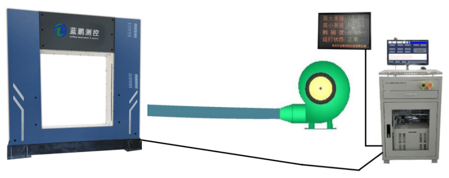 JG02Z—SY系列 可调大量程双轴测径仪