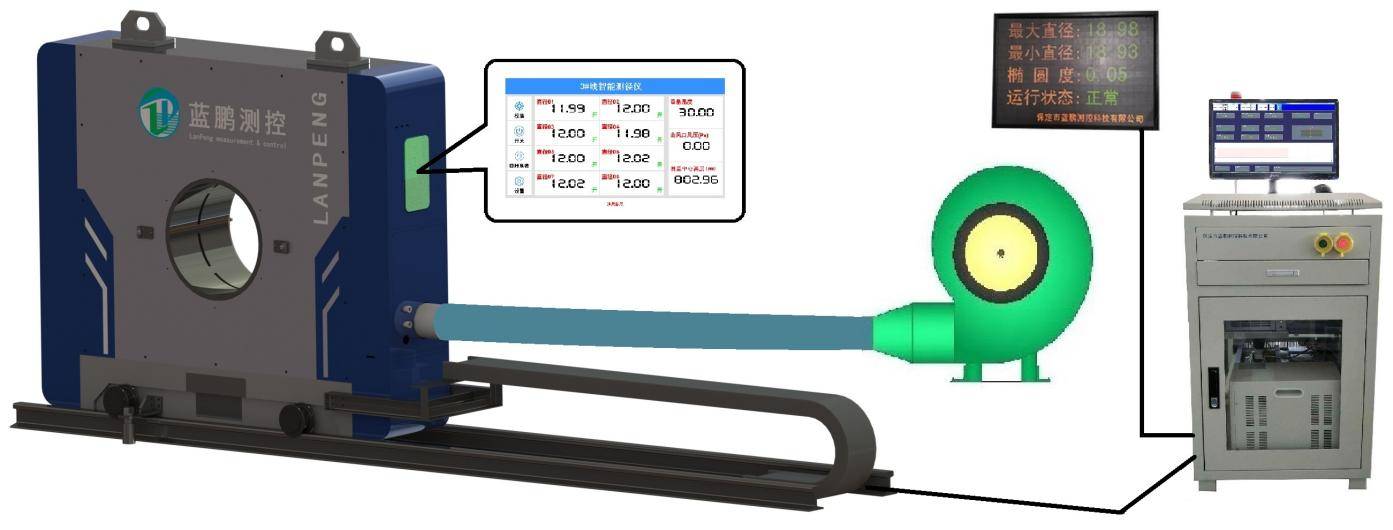 JG08/04Z-D/SG系列八+四轴组合测径仪 