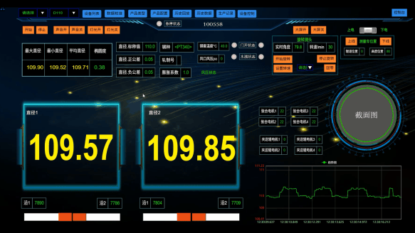 JG02G—SG系列 双轴广角测径仪